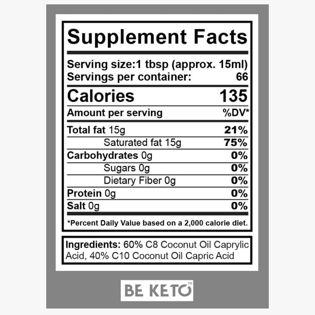 nutritional information
